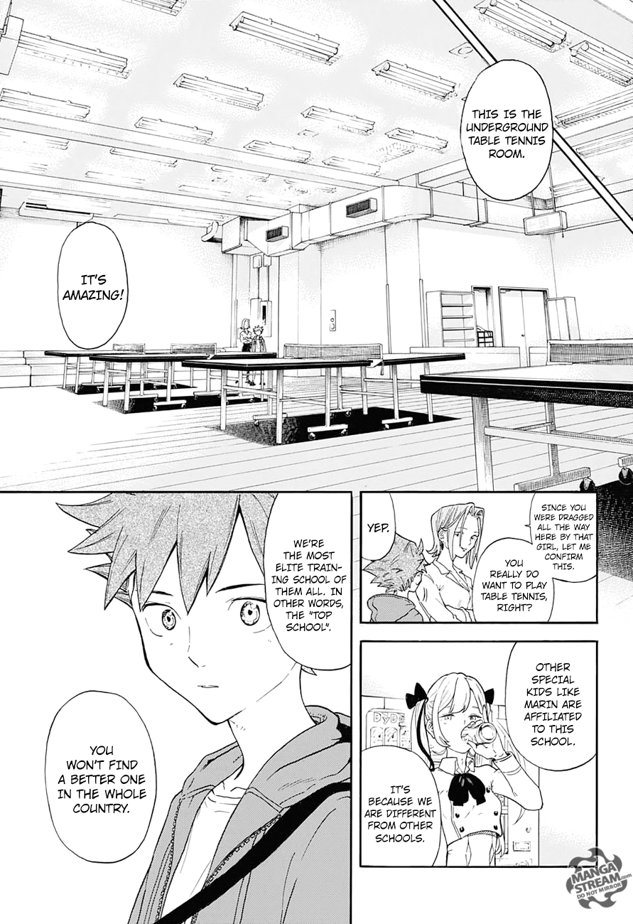 Full Drive Chapter 2 8